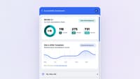 Screenshot of UserWay's AI-Powered Remediations address and resolve accessibility violations