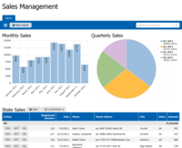 Screenshot of Table Dashboard example
