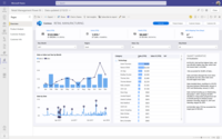 Screenshot of Power BI integrates easily with Microsoft 365